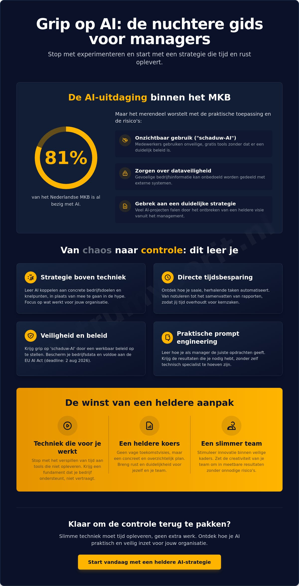 Cursus AI voor management: van hype naar praktische winst