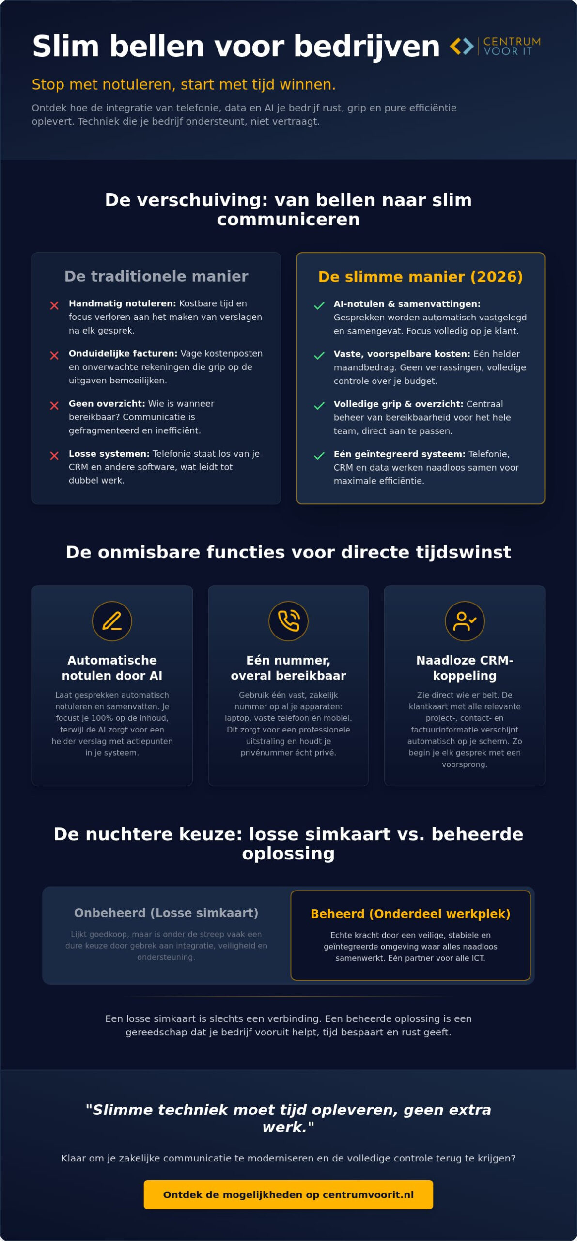 Slim bellen voor bedrijven: meer dan alleen een simkaart in 2026
