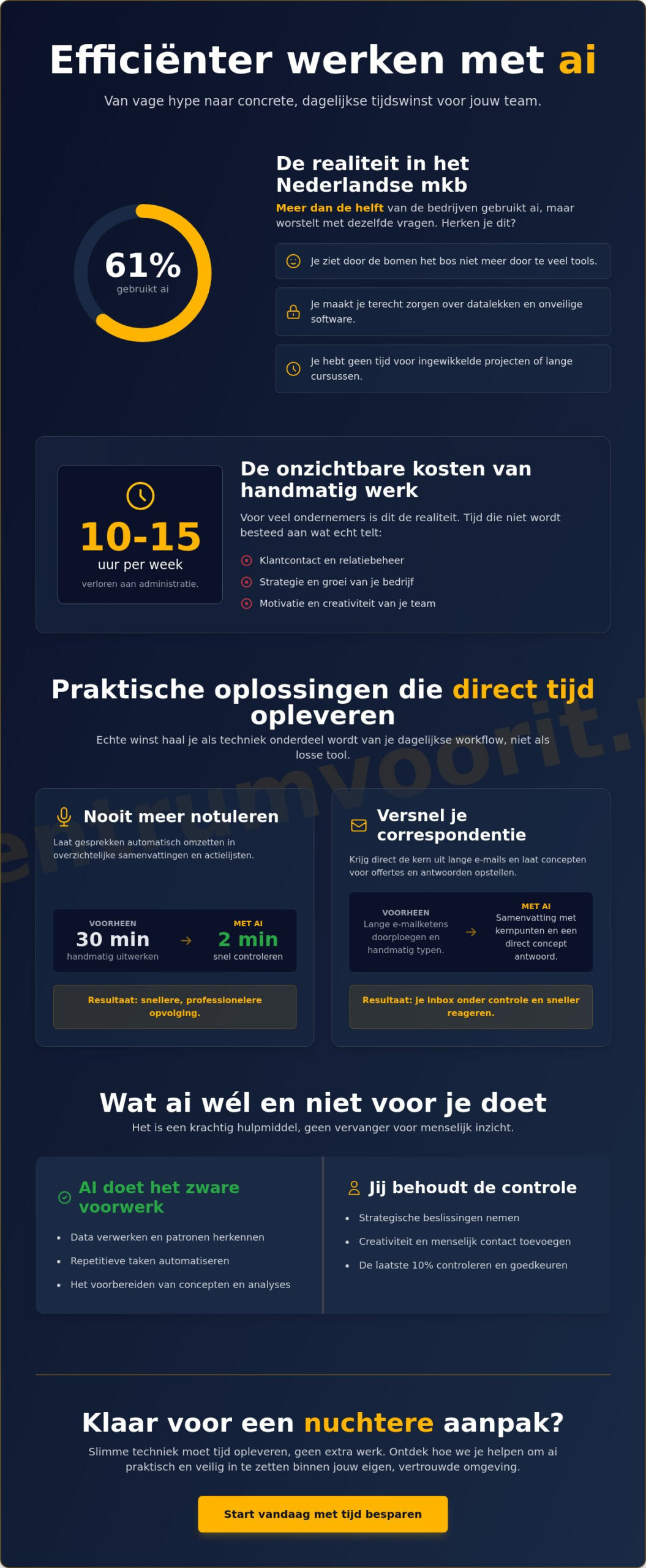 Efficiënter werken met AI: Mogelijkheden voor uw bedrijf