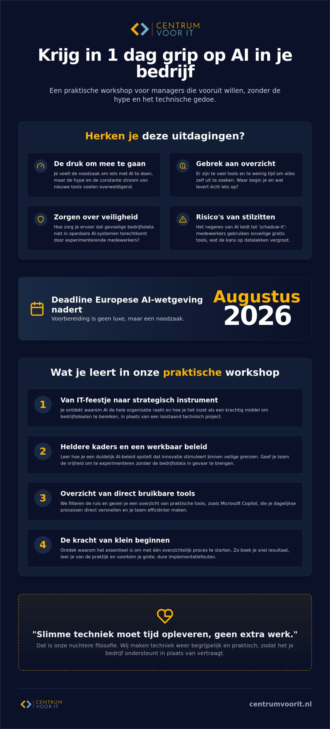 Workshop ai voor management: van hype naar nuchtere winst in 2026