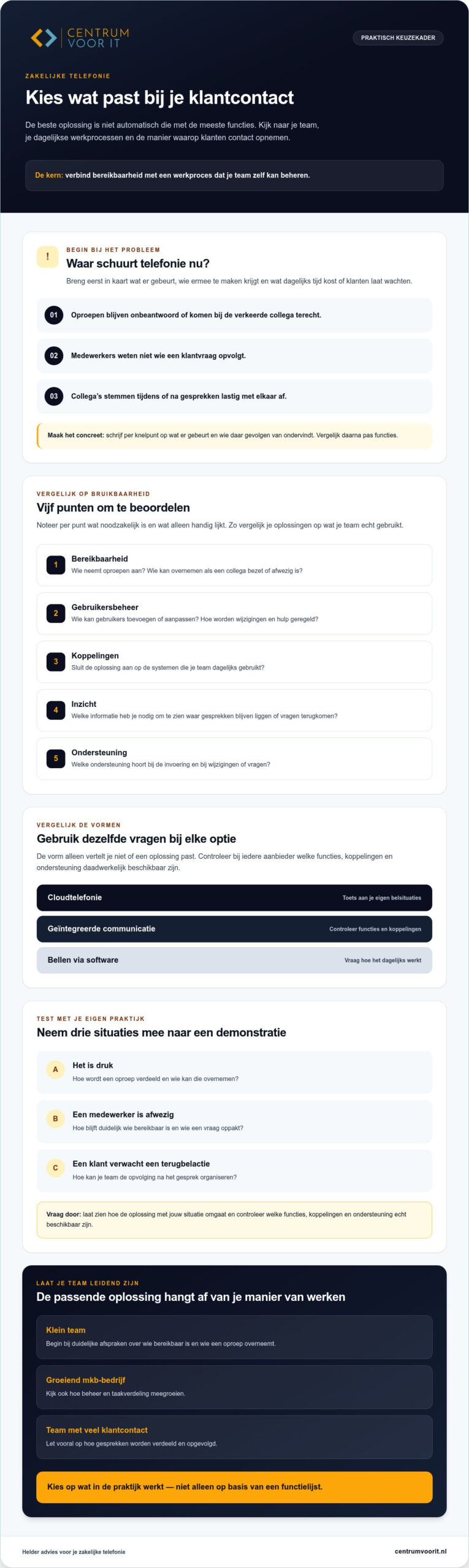 Zakelijke telefonie oplossing kiezen: waar let je op?
