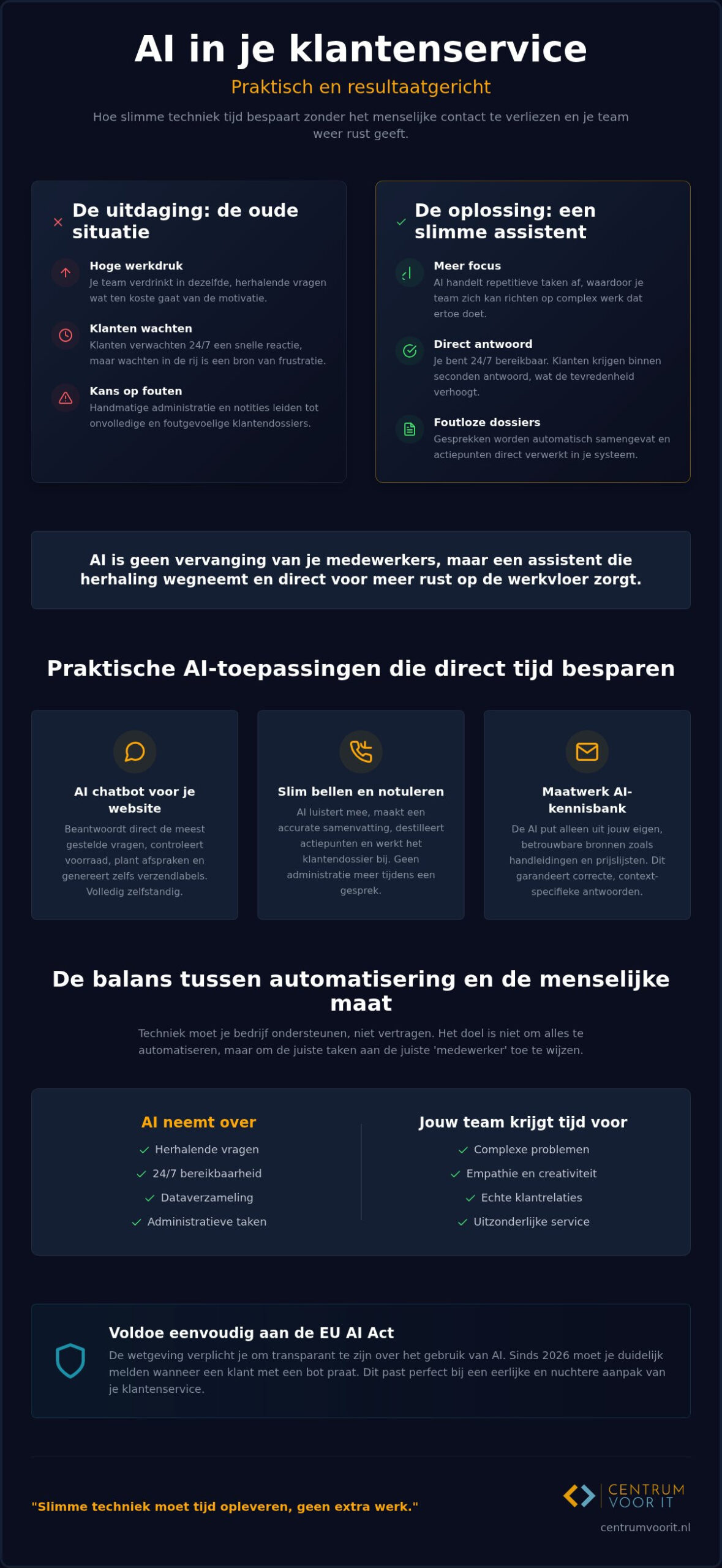 Klantenservice verbeteren met ai: zo begin je nuchter en resultaatgericht
