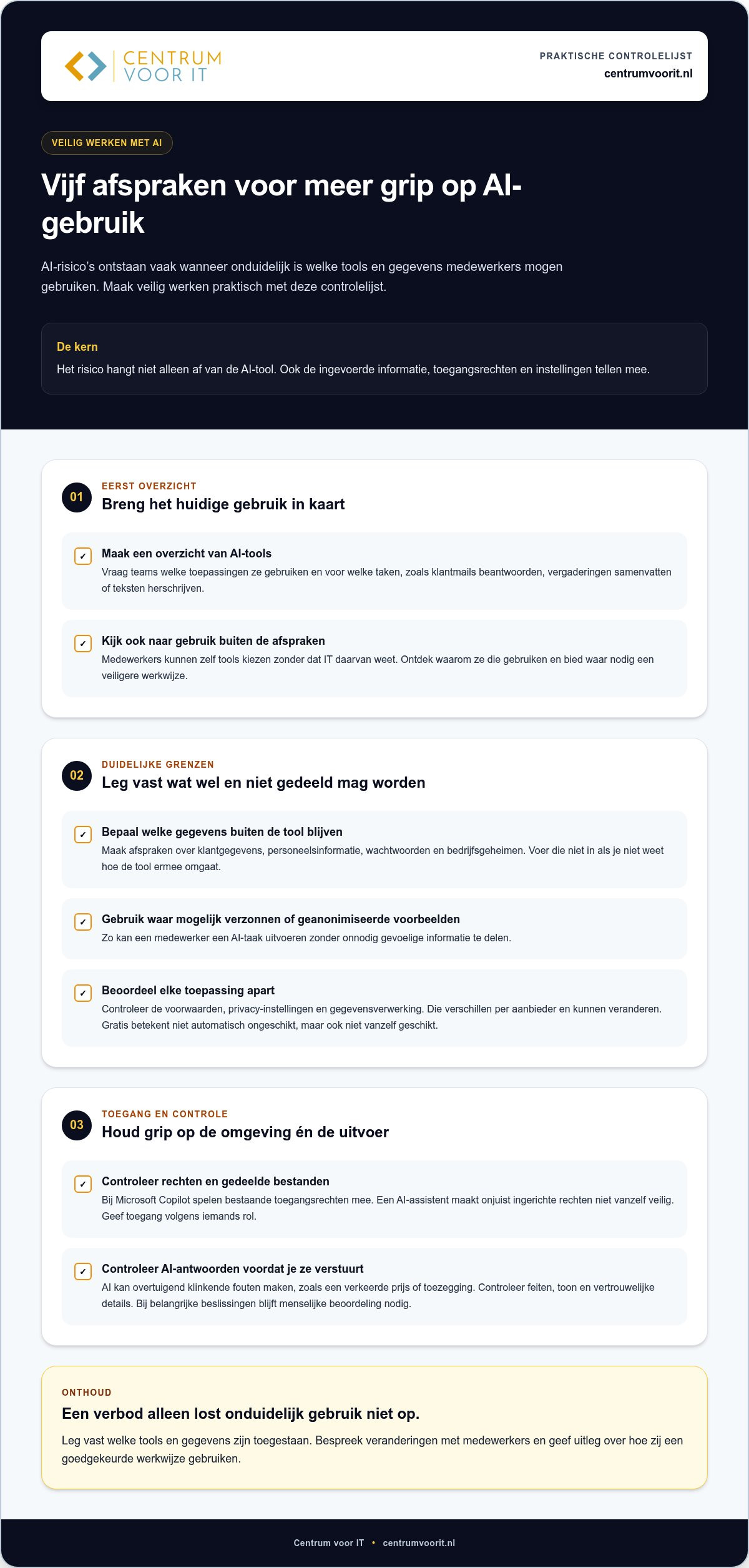 Risico''s van AI voor bedrijven: zo houd je grip op je organisatie in 2026